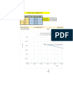 Analisis Grav Especifica