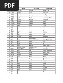 100 Verbos Ingles, Pasado, Presente y Participio