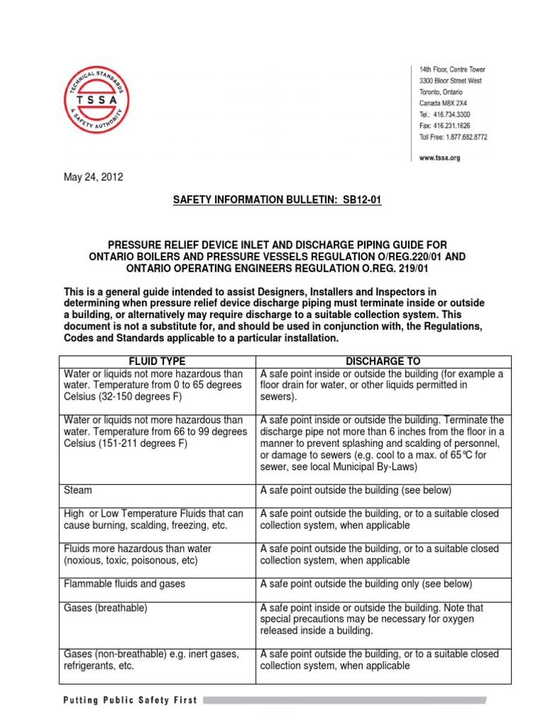 Pressure Relief Device Guide for Ontario | PDF | Boiler | Steam