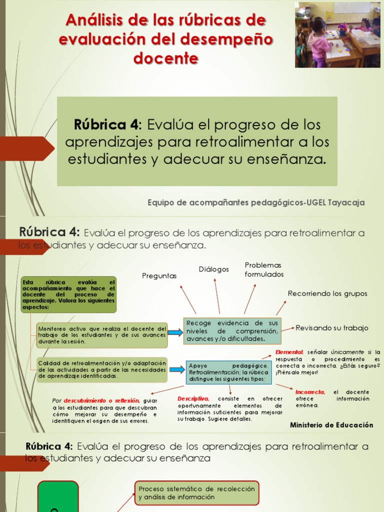 Evaluación Del Desempeño Docente | PDF | Rúbrica (Académica ...