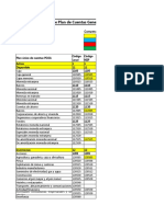 Modelo de Plan de Cuentas General