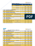 Public Course Schedule