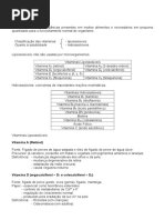 Revisão de Bioquímica - Vitaminas e Coenzimas