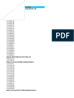 2G 3G Guides KPI