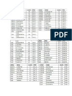 Clave Radial de Moviles.docx