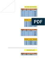 Datos de Campo Perfiles