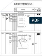 Program Aktifitas Fasilitas: NO Aktifitas Fasilitas Q Zona Konfigurasi Ukuran P L T Studi Pengguna Area Receptionist Area