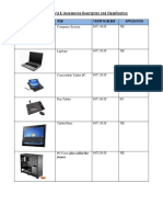 Computer and Computer Parts Classification