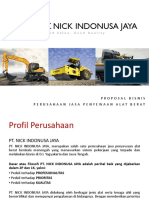 PT Nick Indonusa Jaya