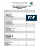 Absensi Rapat