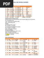 Ordinal Numbers 1 to 10 Guide | PDF