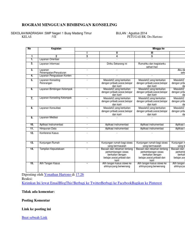 pRogram Mingguan Bimbingan Konseling