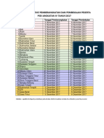 Jawdal Pemberangkatan Peserta PIDI Angkatan IV 2017