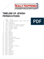 Timeline of Jewish Persecutions Throughout History