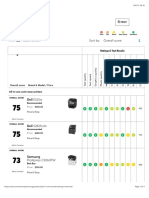 All in One Printer Ratings & Reliability