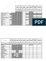 Template Costing INA CBG