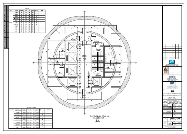 Room Schedule and Specifications Overview | PDF | Electromagnetism ...