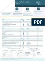 GCS-Assessment-Aid-Bahasa.pdf