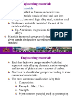Engineering Materials.ppt