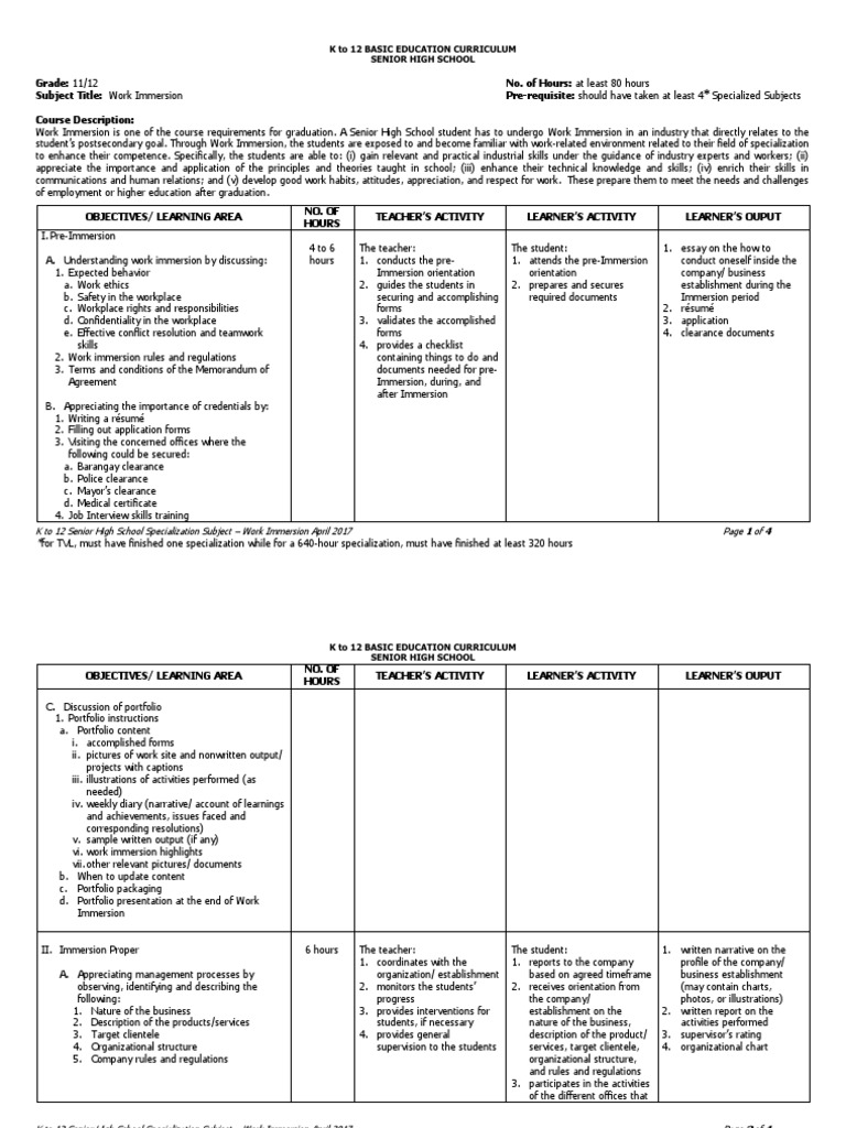 Work Immersion CG Teachers Curriculum