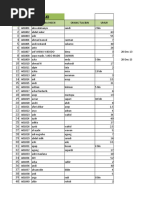 Agent List April 2018 PDF | PDF