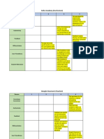 App Eval Rubric