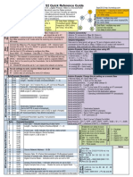 XBee Quick Reference Guide PDF