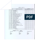 Daftar Alat Cek