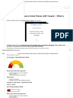 Best Charts to Compare Actual Values With Targets (or Budgets) 