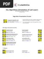 PLL Algorithms | PDF | Mathematics | Combinatorics