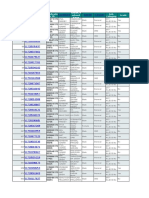 Candidate Name Gender Category: SR No Grade Candidate Registration No. Applicatio nID Father/H Usband Name Sub. Category