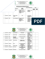 5.1.4.2 Notulen Pembinaan