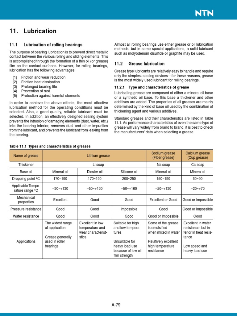 Grease Types and Bearing Lubrication | PDF | Bearing (Mechanical ...