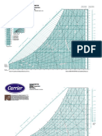 carrier-chart.pdf