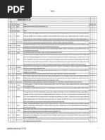 Gazeta Lisboa Tm Vol 2