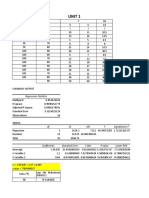 Unit 1: Regression Statistics