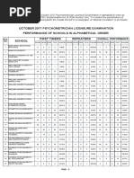 Download Pmet1017 Pos Jms by PRC Board SN363750855 doc pdf