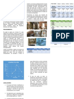 Informe 9 Proctor