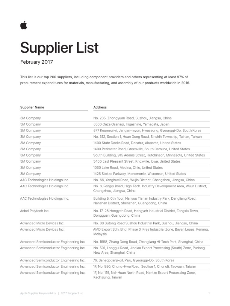 applesupplierlist Economy Of Asia Consumer Electronics