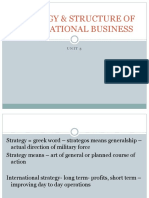 Strategy & Structure of International Business: Unit 5