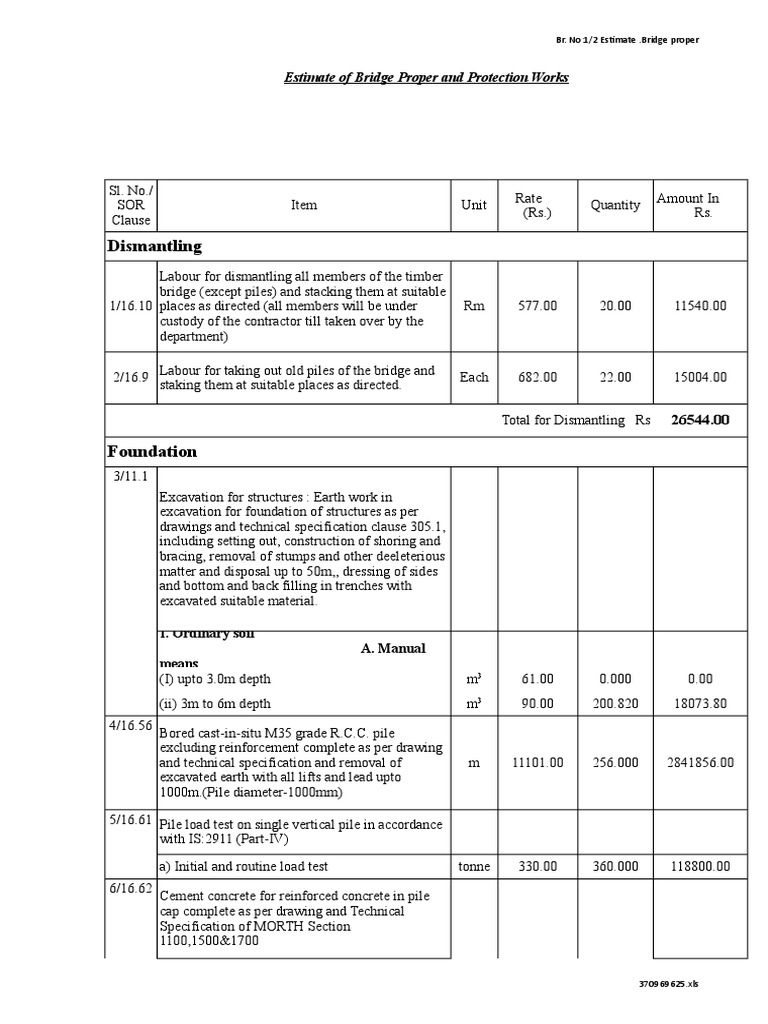 Dismantling Estimate of Bridge Proper and Protection Works PDF