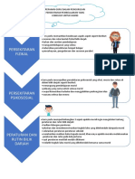 Graphic Organizer