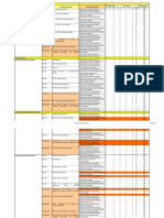 Copia de Matriz Aspecto Impacto ISO 14001