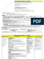 Tabelas de Peças Penais Completa.pdf