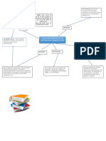 Componentes de Un Sistema de Comunicacion