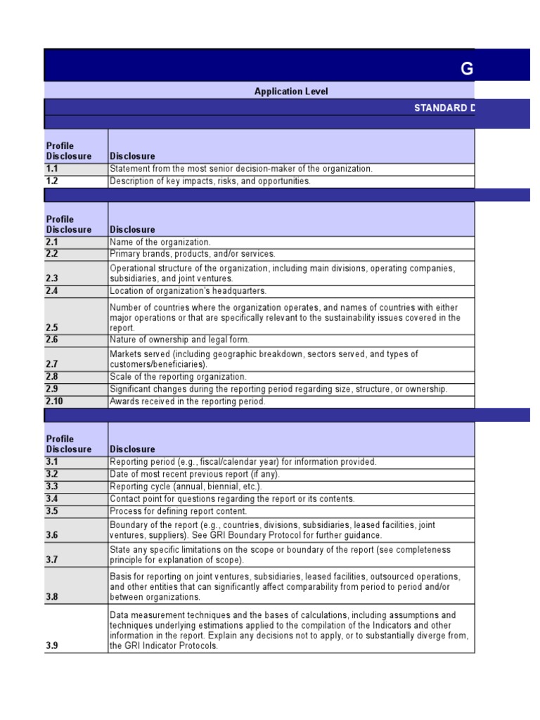 G3.1 Content Index: Application Level | PDF | Governance | Employment