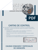 Cartas de Control Estadistico