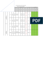 11.1. - Matriz Identificacion y Evaluacion Riesgos Obras Civiles - OZ