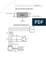 Generator Ve Motor Çalişma İlkesi̇