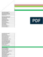 Resumos de documentos do Congresso